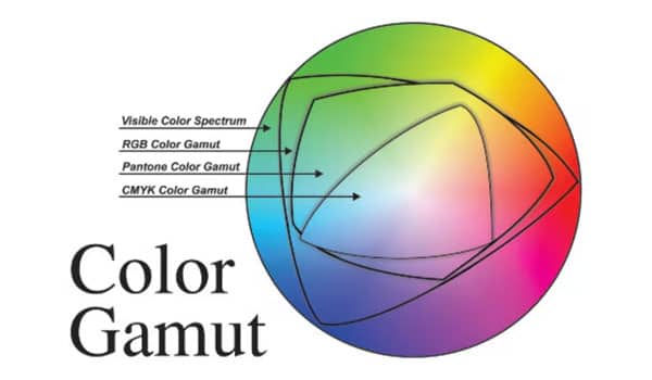 pantone-print-guide