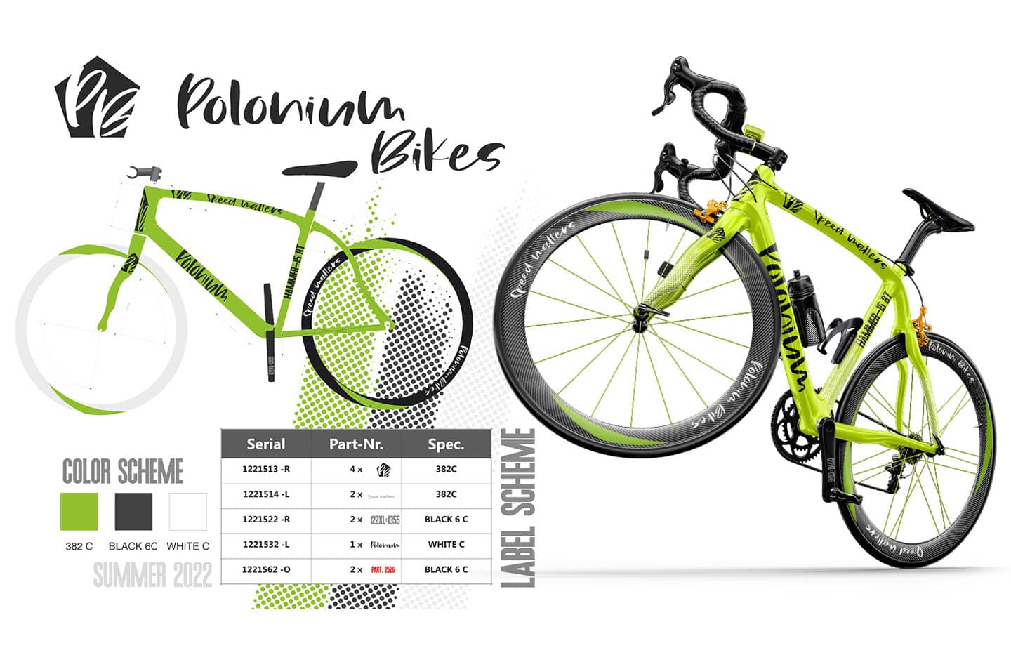 Manufacturing & Packaging