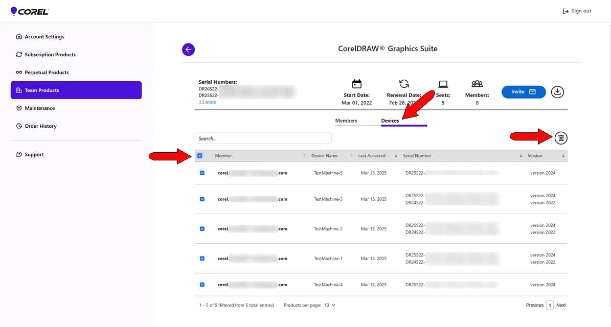 Activate devices business license