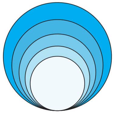 corel draw x6 tutorials for beginners corel draw x6 tutorials for beginners