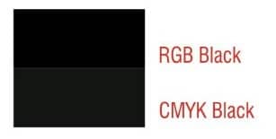 pics Golden Color Code Cmyk In Coreldraw coreldraw graphics suite tutorials